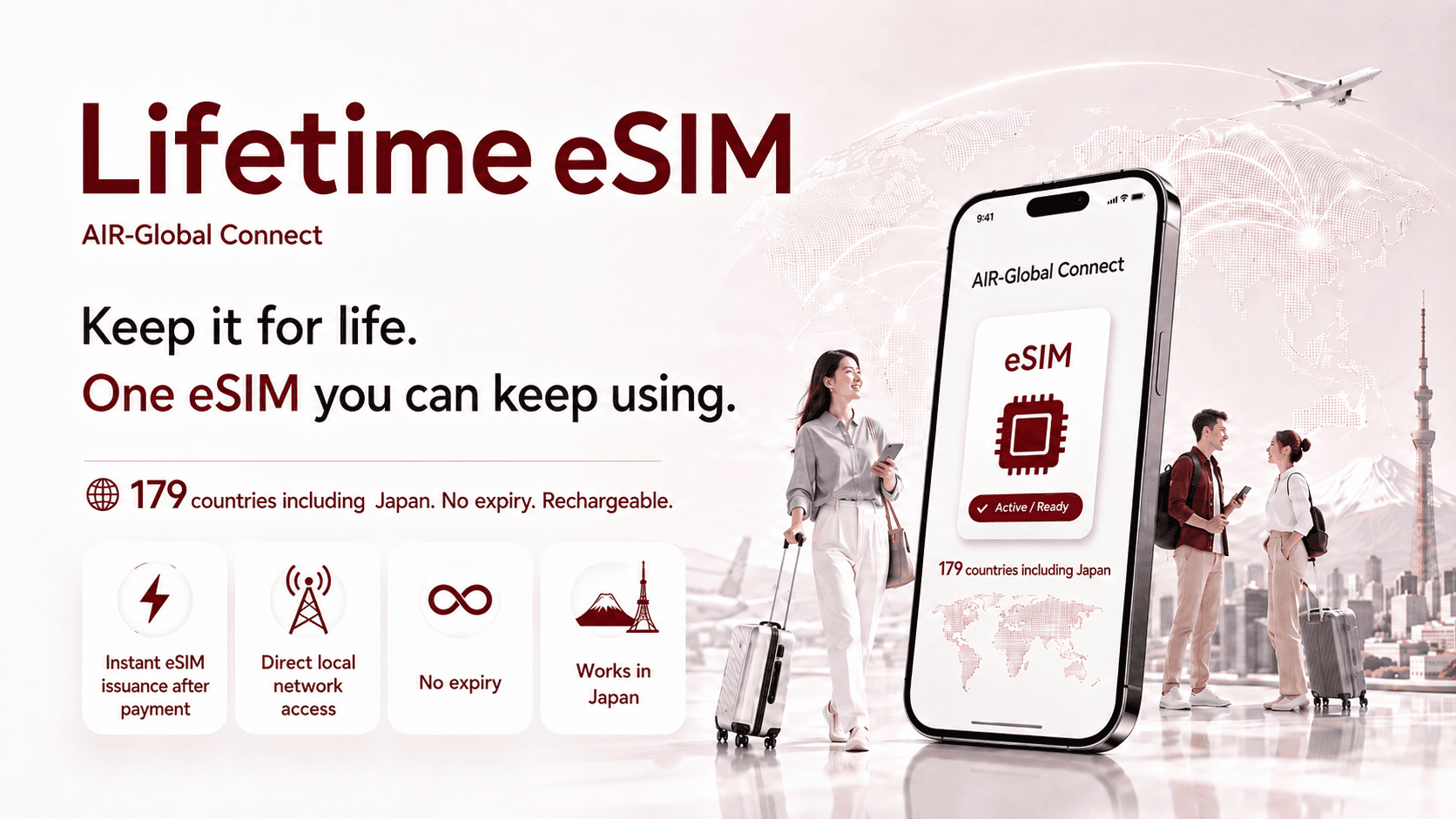 Lifetime eSIM, AIR-Global Connect supported by TOKYO307